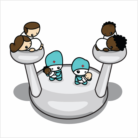 Medical malpractice - Obstetrics exchange